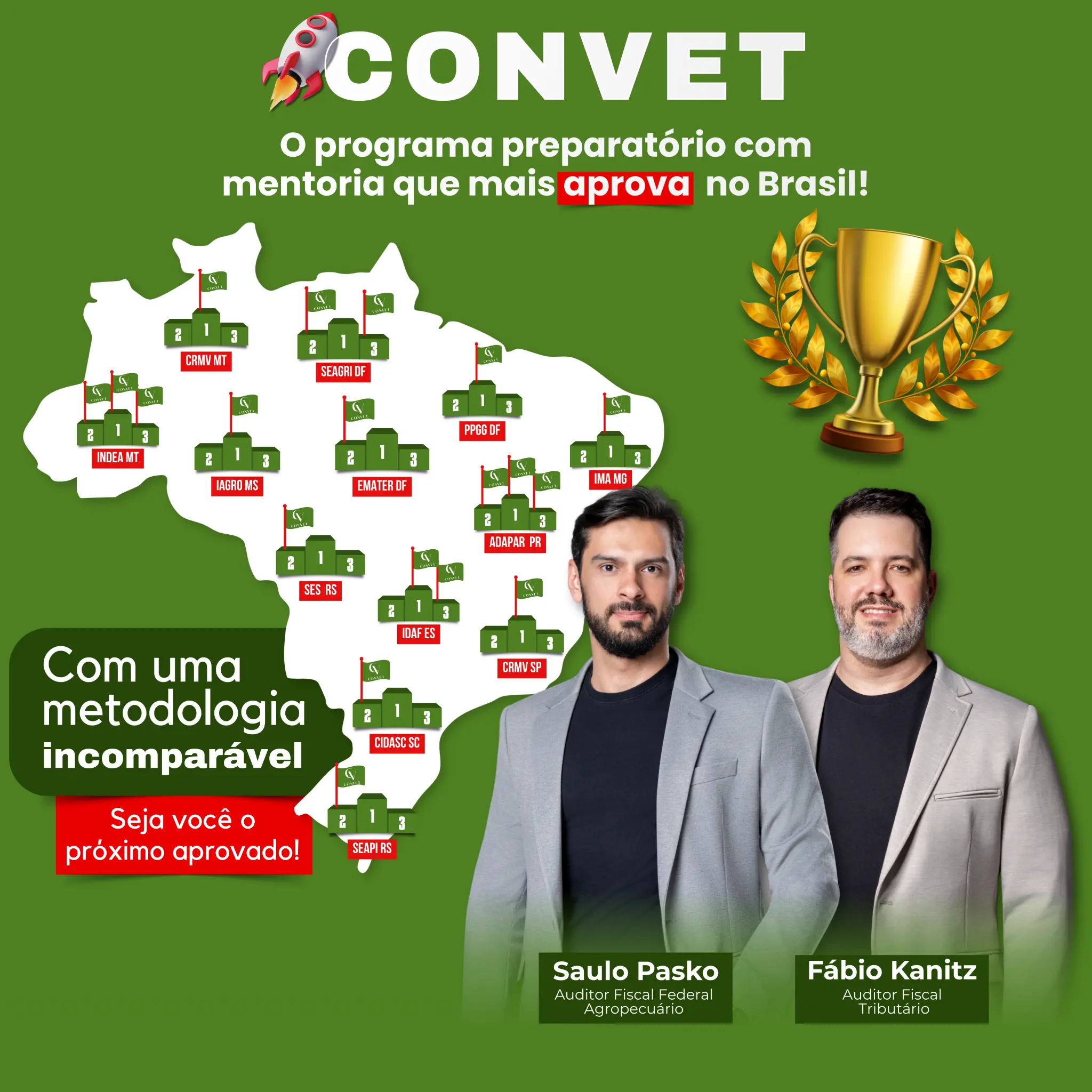 CONVET - Programa preparatório com mentoria que mais aprova médico veterinário em concursos públicos no Brasil