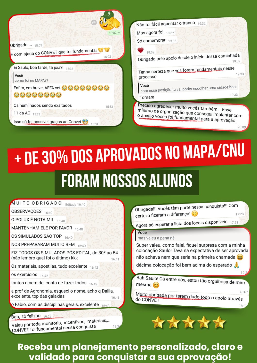 Metodologia CONVET - Programa preparatório com mentoria individualizada para concursos veterinários