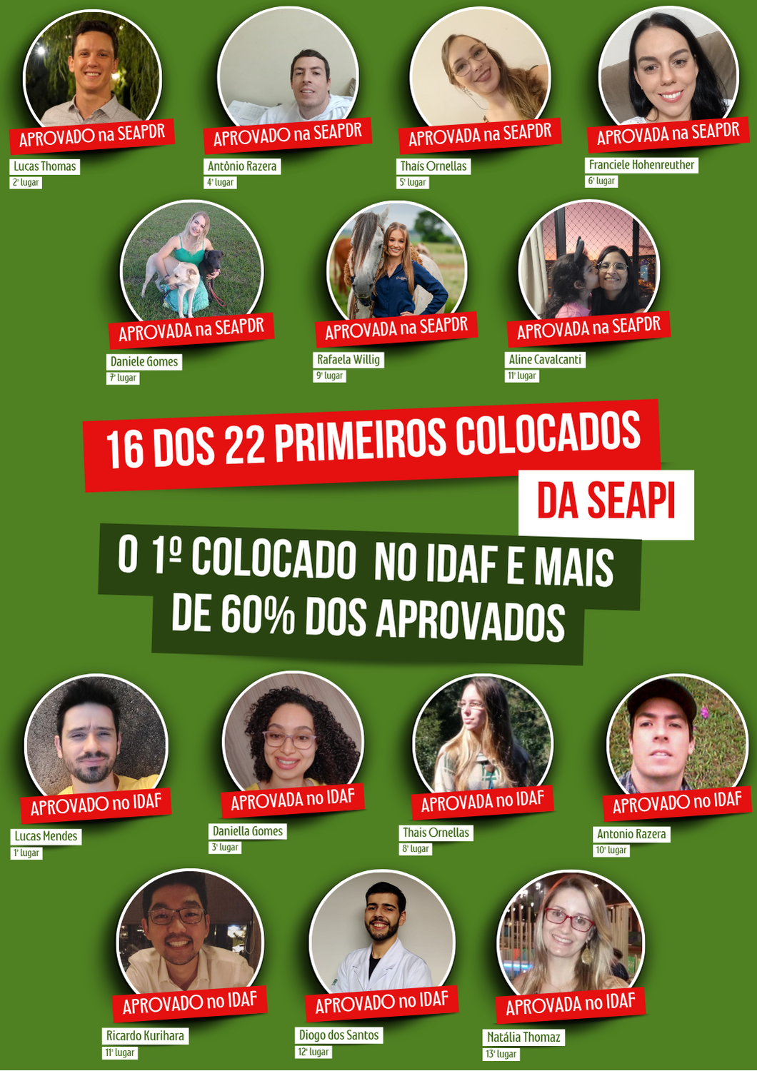 Depoimentos de alunos CONVET aprovados em concursos públicos veterinários